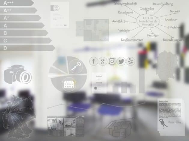 Verkauf einer Immobilie mit Makler